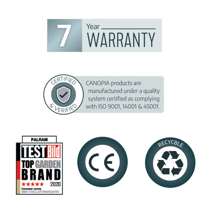 Toit De Terrasse 295x980cm En Aluminium Gris Et Polycarbonate 6mm SIERRA - Canopia By Palram – Image 6